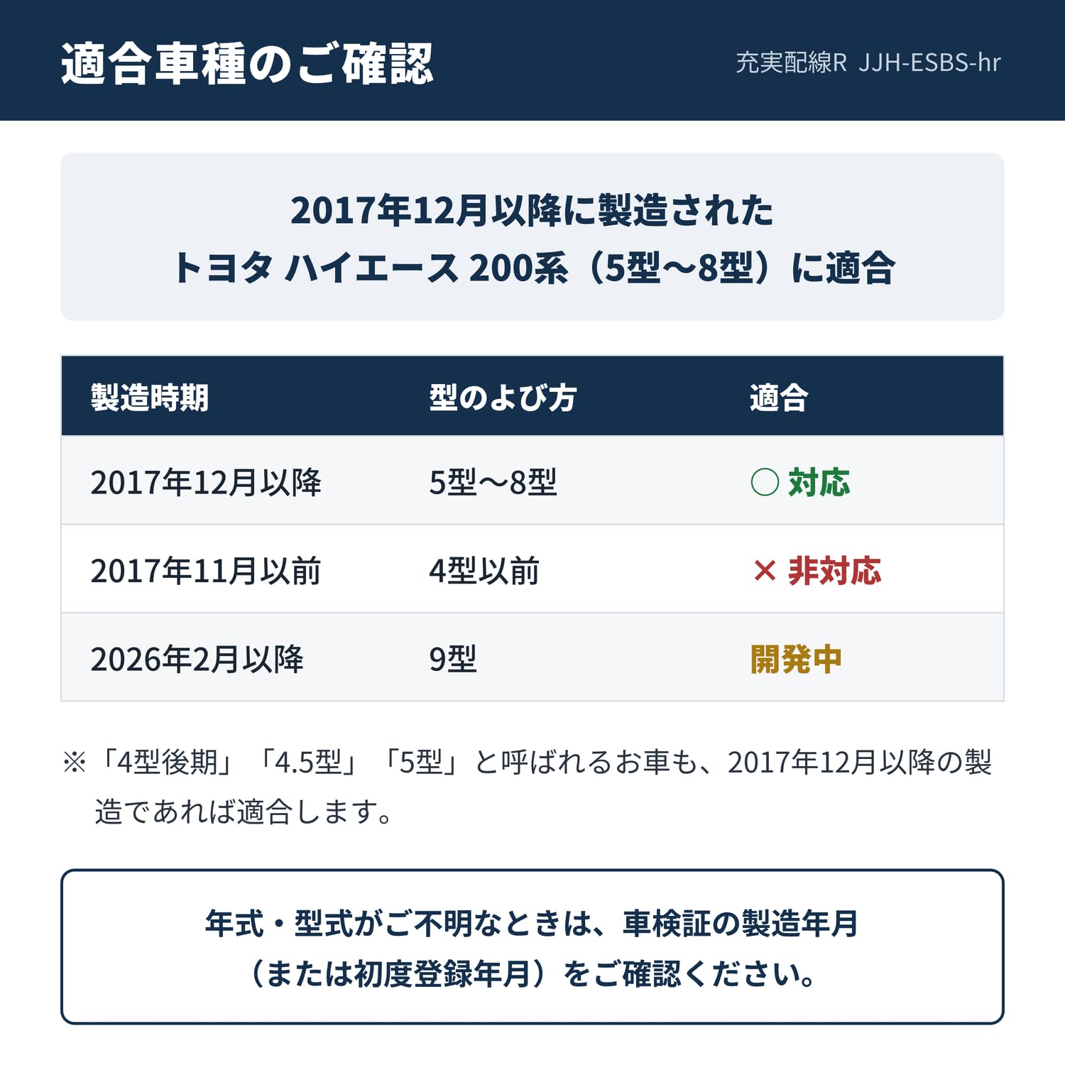 Amazon.co.jp: mono 充実配線R ハイエース用 サブバッテリー エンジン